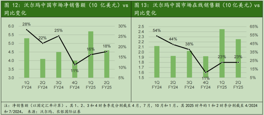 央行大动作确实惊人，但数万亿资金去向，更值得关切  第32张