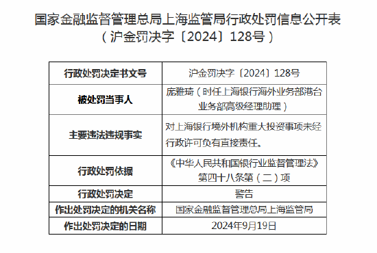 上汽通用汽车金融被罚30万元：部分零售汽车贷款类业务贷前调查不审慎