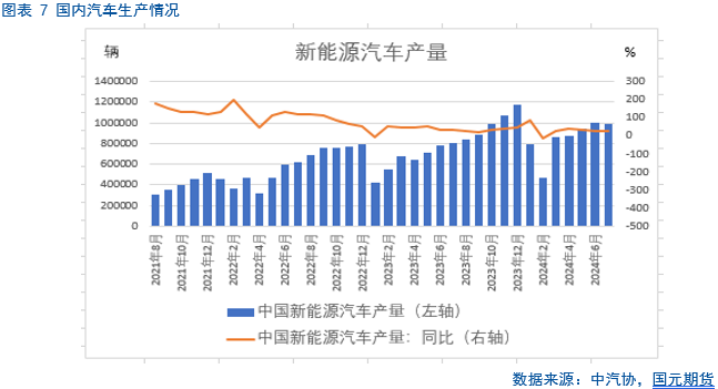 【铜季报】瑟瑟秋风起 铜市多晚凉