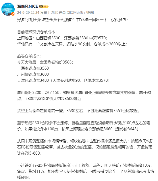 螺纹热卷要涨停? 大v分析9月30日黑色系开盘