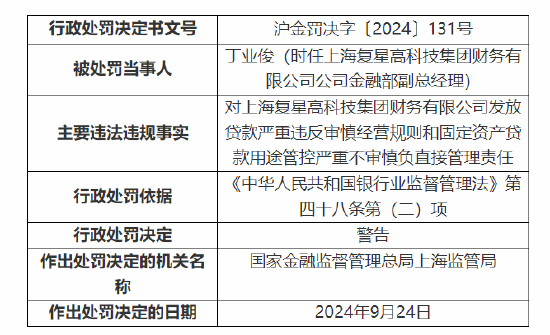 复星旗下财务公司被罚70万元：因发放贷款严重违反审慎经营规则 固定资产贷款用途管控严重不审慎