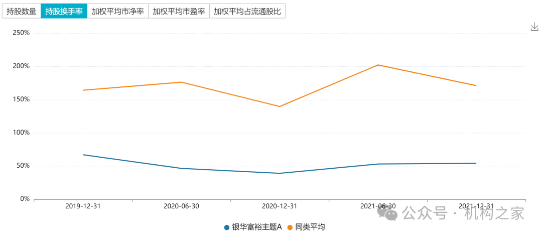 “双11”白酒价格战打响，银华基金焦巍“忏悔录”之后能否一雪前耻？