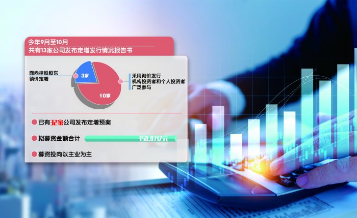 实控人锁价包揽 “牛散”频频出没 A股定增市场暖意渐浓