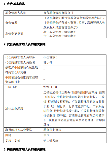 富荣基金高管变更：任晓伟离任 总经理杨小舟代任督察长职务  第1张