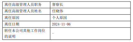 富荣基金高管变更：任晓伟离任 总经理杨小舟代任督察长职务  第2张