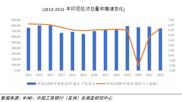 印尼钢铁行业概况（附印尼10大钢铁企业）