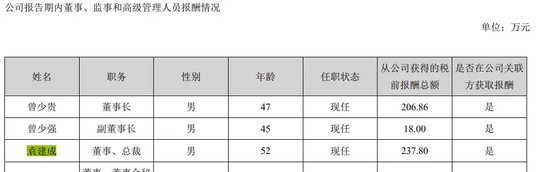 翰宇药业前总裁被判3年半，与“胡润富豪”共事16年！