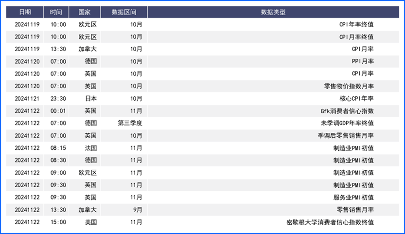 美联储鹰派表态推低降息预期 美元走强会更久?