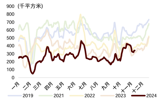 中金宏观 | 减少出口退税，影响几何？  第17张