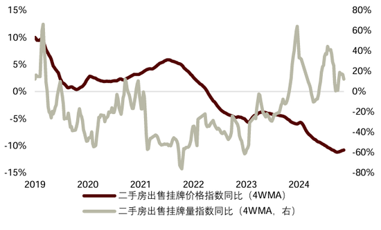 中金宏观 | 减少出口退税，影响几何？  第19张