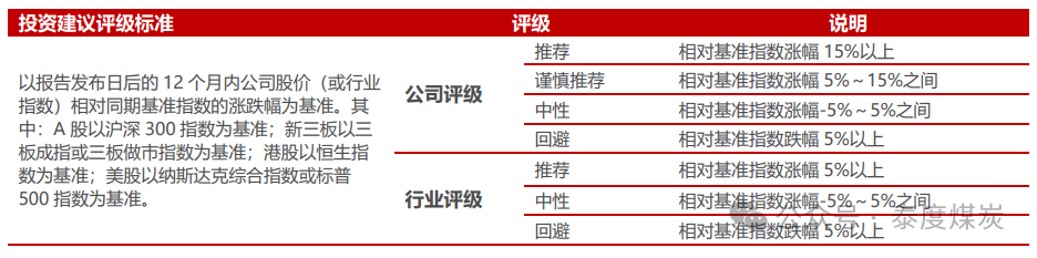 【民生能源】煤炭行业事件点评：2025 长协比例略降，价格有望略增