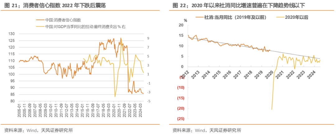 天风策略：A股赛点2.0第三阶段攻坚战