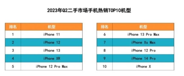 单品依赖难撑业绩 创智环球科技上市首日未获市场青睐  第5张