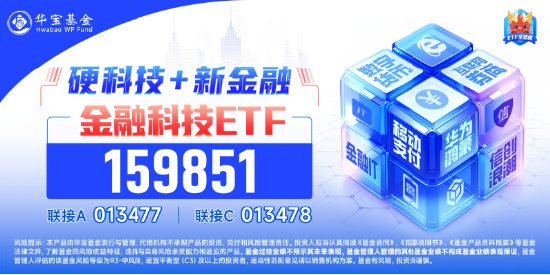 创业板午后发威！汇金科技20CM涨停，金融科技ETF（159851）放量反弹4.72%！