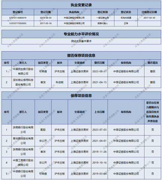 无奈撤单的衡泰技术，与恒生电子的“爱恨情仇”