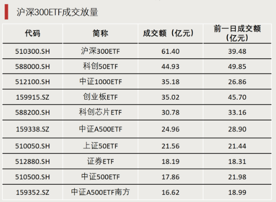 什么信号？成交激增！